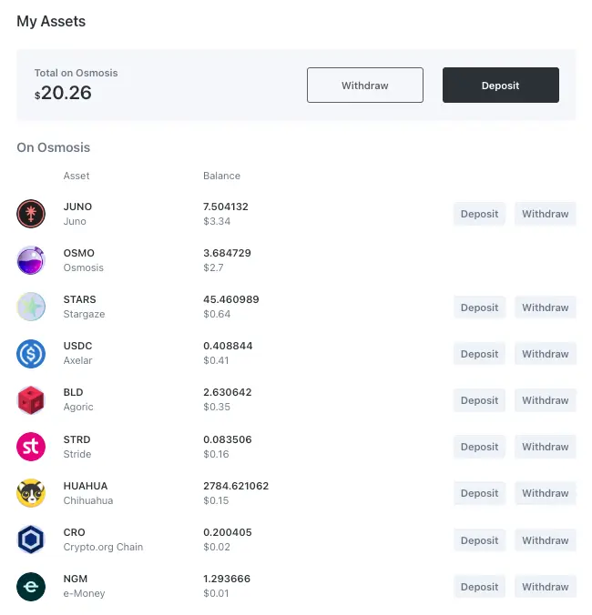 IBC Asset List