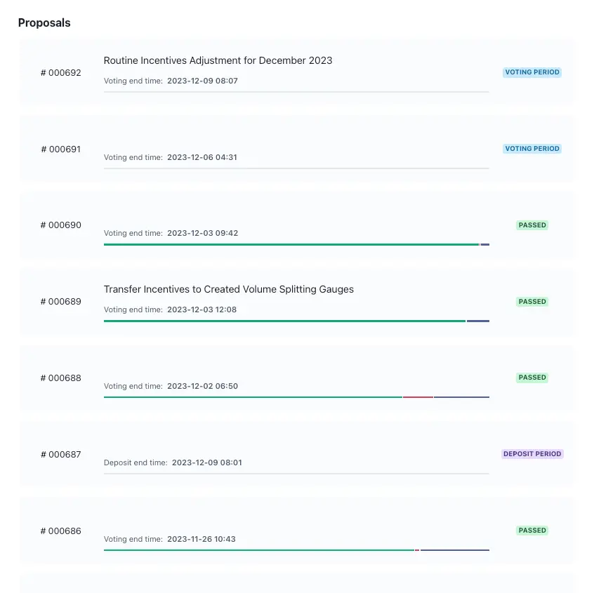 Vote Proposals